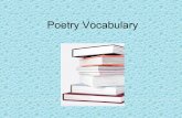 Poetry Vocabulary - Manchester University...Lyric poetry: Definition: • Poetry that expresses the feelings or thoughts of a speaker rather than telling a story. These poems are usually