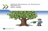 OECD Reviews of Pensions Systems: Ireland...he OECD is very grateful to the numerous public officials in Ireland for their invaluable help, not onlytheDepartment ofSocial Protection,