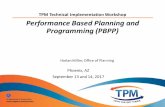 Performance Based Planning and Programming (PBPP) · • Hear from regional leaders • Questions Learning Objectives. 3 Final Rule. Effective Date. States Set Targets By. MPOs Set