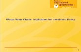 Global Value Chains: Implication for Investment Policy · 5. BOI’s Investment Policy VS GVCs -Thailand has industrialised partly by joining global value chains -The objectives include