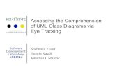 Assessing the Comprehension of UML Class Diagrams via Eye ...jmaletic/papers/ICPC07-eye-Talk.pdf ·  March 2007 Yusuf, Kagdi, Maletic 13 Tasks (Questions) No. UML Question