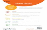 Agility in Mind | Business Agility Transformation Consultancy...the scrum values will be less effective as their events will be less productive and the teams are likely to become dysfunctional.