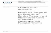 GAO-20-74, COMMERCIAL AVIATION: Effects of Changes to the ... · on Benefits, Challenges, and Potential Reforms . December 2019 GAO-20-74 United States Government Accountability Office