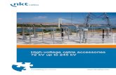 High-voltage cable accessories 72 kV up to 245 kV - NKT · 2019-05-21 · Outdoor termination with composite insulator The different versions of this outdoor termination type FEV-V