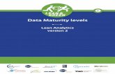 Data Maturity levels - LEAN & GREEN · 2017-12-05 · 3 Lean Analytics version 2: adding data quality levels for Cargo 5 4 Aggregated information on Cargo 6 5 Mapping data quality
