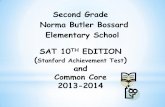 Second Grade Norma Butler Bossard Elementary School SAT 10TH EDITIONbossard.dadeschools.net/Presentations/SATSecondGrade2014.pdf · 2014-01-22 · SAT-10 Administration Administered