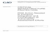 GAO-14-507, CRITICAL INFRASTRUCTURE …Table 5: Critical Infrastructure Sectors and Sector-Specific Agencies (SSA) 48 Table 6: Descriptions of Department of Homeland Security (DHS)