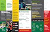 What causes Concussion What to do if you concussion? Policy 2019.pdf · What causes concussion? Concussion can be caused by a blow to the head or from a whiplash type movement of