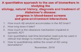 A quantitative approach to the use of biomarkers in ...€¦ · 5. How to quantitatively define the onset of AD using biomarkers? November, 2018. The Amyloid Plaque From W Spielmeyer,