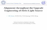 Alignment throughout the Upgrade Engineering of Hefei ... · • The upgrade engineering of Hefei Light Source is almost completed and the machine is being commissioned. • This