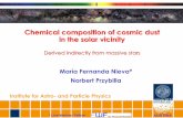 Chemical composition of cosmic dust in the solar …lana/DUST2016/...of dust coming from outside our Solar System, from the local interstellar cloud. Altobelli et al. (2016): “It