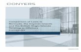 Award Winning Global Offshore Law Firm | Conyers ......COMPARISON OF LAWS RELATING TO OFFSHORE COMPANIES conyers.com | 2 Preface This publication has been prepared for the assistance