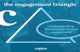 the engagement triangle - Tamarack · Engagement . can range from information sharing, community development initiatives, to active participation in government policy development