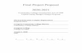 Final Project Proposal 2020-2021 · 1.1 Title Page Complete 3/9/2018 2.1 Final Project Proposal Checklist Complete 6/8/2018 3.1 Approval Page - Final Project Proposal (with original