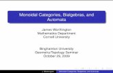 Monoidal Categories, Bialgebras, and Automatapi.math.cornell.edu/~worthing/102909binghamton.pdf · 2009-12-29 · Automata How to describe formal languages? Language is an arbitrary