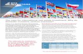 The case for international real estate investment: Why do ... · total returns from UK real estate to slow considerably in the period 2016 – 2020. Such subdued UK predictions are