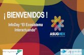 InfoDay “El Ecosistema Interactuando” · Asociación de Usuarios de SAP México Beneficios para el ecosistema •Profundizar en la experiencia y conocimiento de SAP, utilizando