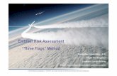Embraer Risk Assessment “Three Flags” Methodssv.ipev.cta.br/ssv-apresentacoes/2009/Apresentações/SSV 2009 03 … · EMBRAER – Safety Review Board “Operational Envelope”: