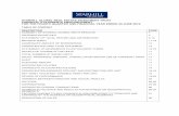 STARHILL GLOBAL REAL ESTATE INVESTMENT …starhillglobalreit.listedcompany.com/newsroom/20190730...2019/07/30  · For the quarter from 1 April to 30 June (1) 1.091.10 0.9% Annualised