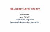 Boundary Layer Theory Lecture...Boundary Layer Separation • At the edge of the separated boundary layer, where the velocities change direction, a line of vortices occur (known as