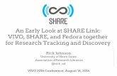 for Research Tracking and Discovery VIVO, SHARE, …...An Early Look at SHARE Link: VIVO, SHARE, and Fedora together for Research Tracking and Discovery Rick Johnson University of