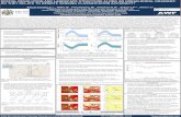SPATIAL RESOLUTION AND LANDSCAPE STRUCTURE ALONG AN …eoscience.esa.int/landtraining2018/files/posters/awuah.pdf · SPATIAL RESOLUTION AND LANDSCAPE STRUCTURE ALONG AN URBAN-RURAL