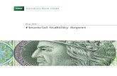 Financial Stability Report. June 2018 Financial Stability Department Warsaw, 2018 June 2018 Financial