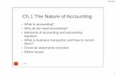 Ch.1 The Nature of Accounting - WordPress.com€¦ · 1 Ch.1 The Nature of Accounting ... understand accounting to function personally within our society, which is very dependent