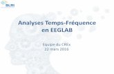 Analyses Temps-Fréquence en EEGLAB · Plan de la Journée • 9h30 – 10h15 : Théorie de Fourier Cohérence de Phase (Inter-Trial Phase Coherence - ITC) (Christelle) • 10h15