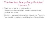 The Nuclear ManyBody Problem Lecture 3The Nuclear ManyBody Problem Lecture 3 Shell structure in nuclei and the phenomenological shell model approach to nuclear structure Abinitio approach