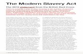 The Modern Slavery Act - The British Red Cross · 1 Modern Day Slavery: A statement from the British Red Cross The Modern Slavery Act The 2019 statement from the British Red Cross