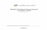 Market Performance Report October 2019 - …CAISO 250 Outcropping Way Folsom, California 95630 (916) 351-4400 Market Performance Report October 2019 November 26, 2019 ISO Market Quality
