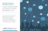 How Hackable is Your Smart Enterprise? - Forescout...connected devices are in use today globally(a) 6.4 BILLION BY 2018 two thirds of enterprises will experience IoT security breaches