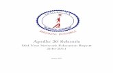 Apollo 20 Schools...Apollo 20 Figures 1A-B: 2010-11 Apollo 20 Student Demographics 2 Mid-year Update on the Apollo 20 Five Tenets The following section describes the implementation