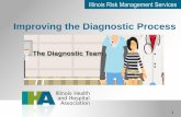 Improving the Diagnostic Process - IHA Insurance Solutions · • Teach stakeholders about the diagnostic process and the effect of teamwork on diagnosis • Educate team members