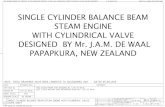 SINGLE CYLINDER BALANCE BEAM STEAM ENGINE WITH … · 2019-04-14 · steam 425 130 fresh steam in single cylinder balance beam steam engine with cylindrical valve 1cbbse-02 general
