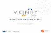 How to create a Service in VICINITY · 2019-02-07 · Overview Service in VICINITY Slide 3 - Find possible clients IoT Service - Communicate with IoT sensors and devices in a common