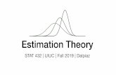 Estimation Theory - STAT 432 · Estimation Theory STAT 432 | UIUC | Fall 2019 | Dalpiaz. Questions? Comments? Concerns? Administration ... 5 1 8 6 1 3 2 5 3 5 4 4 2 4 0 5 0 2 5 3
