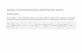 Guidelines on Transforming and Scaling up Health Professionals’ … · Guidelines on Transforming and Scaling up Health Professionals’ Education Evidence tables Recommendation