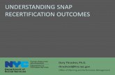 UNDERSTANDING SNAP RECERTIFICATION …...2017/08/03  · Dory Thrasher, Ph.D. thrasherd@hra.nyc.gov Office of Planning and Performance Management SNAP RECERT PROCESS INITIATE INTERVIEW