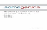RealSeq -AC miRNA Library Kit sequencing · 2020-05-20 · RealSeq®-AC miRNA Library Kit for Illumina® sequencing Cat. No. 500-00012 500-00024 500-00048 ... 30 sec at 62°C 15 sec