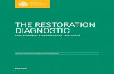 THE RESTORATION DIAGNOSTIC...THE RESTORATION DIAGNOSTIC Case Example: Panama Canal Watershed ... previously been encouraged to practice (Schweizer 2012). an integrated watershed management