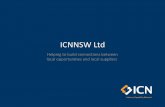 Insert title here. Peter Webster.pdf• ICN Overview • ICN Gateway What is it? How can it benefit you? Using ICN Gateway Gateway Premium ... Dubbo Zirconia Project . Work packages