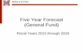 Five Year Forecast - Milford Schools€¦ · • MEA & MCEA Negotiated Agreement 2015 - 2017 • Incremental increases for MEA and MCEA are included in the forecast at 2% each year.