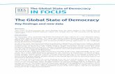The Global State of Democracy IN FOCUS - IDEA · The Global State of Democracy The Global State of Democracy Key findings and new data No. 2, October 2018 Summary This GSoD In Focus