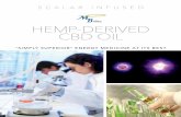 disc HEMP-DERIVED CBD OIL · this bio-scalar enhancement SCALAR CBD Oil works much faster, bringing the much needed relief to your body. THE DIFFERENCE BETWEEN SCALAR AND OTHERS •