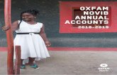 oxfam novib Annual Accounts...2018/2019 3 oxfam novib Annual Accounts 2018-2019 In line with Oxfam International, our reporting period covers the fiscal year April 1, 2018 to March