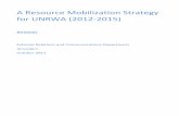 UNRWA Resource Mobilization strategy - Annexes v3.32 · 2013-07-31 · A 2 - Draft budget for implementation of the Resource Mobilization Strategy A 2.1 - Draft budget for biennium