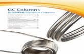 Packed/Micropacked Columns · SilcoSmooth® (Siltek®-treated stainless steel), stainless steel, PTFE, nickel, copper, and Hastelloy® tubing. SilcoSmooth® and stainless steel tubing
