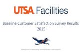 Baseline Customer Satisfaction Survey Results 2015 · Baseline Customer Satisfaction Survey Results - 2015 3.76 3.54 3.86 3.99 3.3 RESPONSIVENESS TO YOUR SERVICE REQUESTS COMMUNICATION